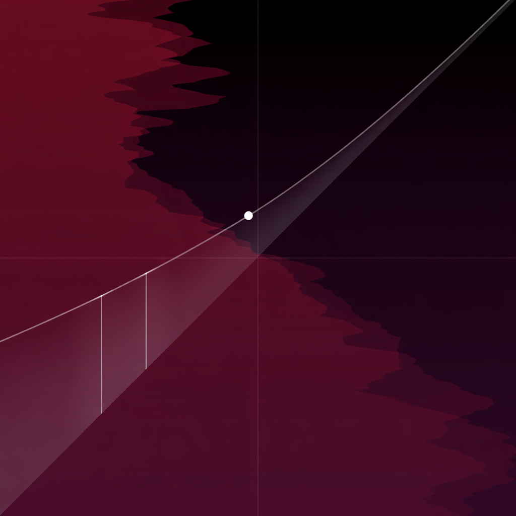 DynCurve plugin interface