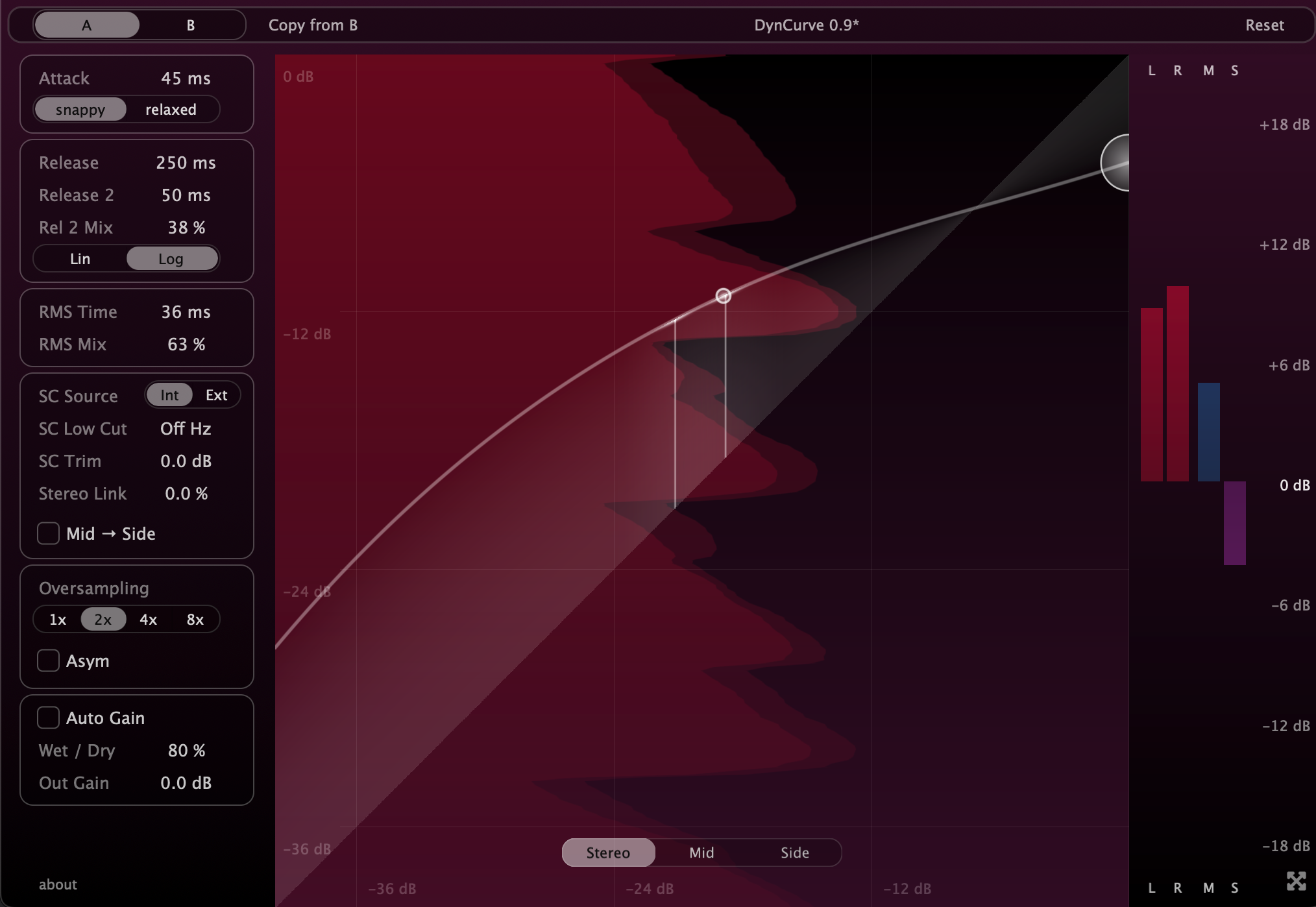 DynCurve – Curve Editor