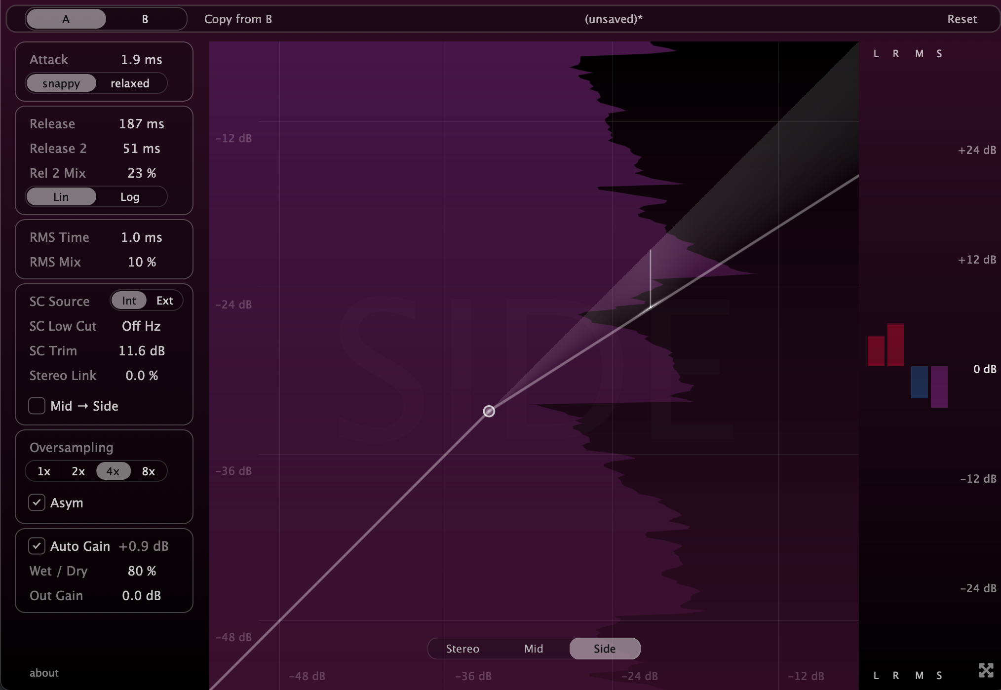 DynCurve – Metering and workflow